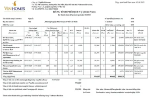 Phí Quản Lý Vinhomes Grand Park, Quận 9, Tphcm