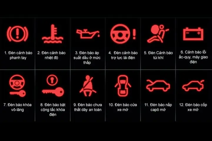 12 Ký Hiệu Cảnh Báo Có Nguy Hiểm Trên Bảng Điều Khiển Xe