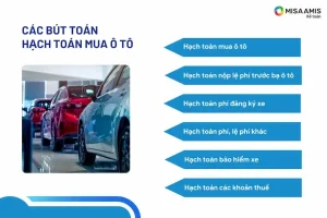 Hướng Dẫn Hạch Toán Lệ Phí Đăng Kiểm Xe Ô Tô Cho Doanh Nghiệp
