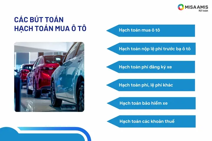 Hướng Dẫn Hạch Toán Lệ Phí Đăng Kiểm Xe Ô Tô Cho Doanh Nghiệp