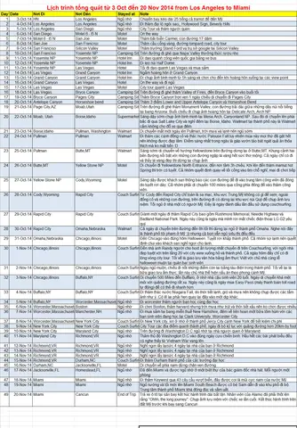 Hành Trình Đến Nơi Chưa Có Xe Ô Tô 2014