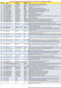 Hành Trình Đến Nơi Chưa Có Xe Ô Tô 2014