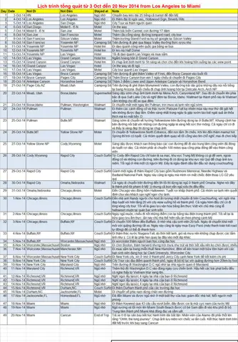 Hành Trình Đến Nơi Chưa Có Xe Ô Tô 2014