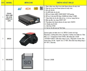 Lắp Camera Giám Sát Xe Khách
