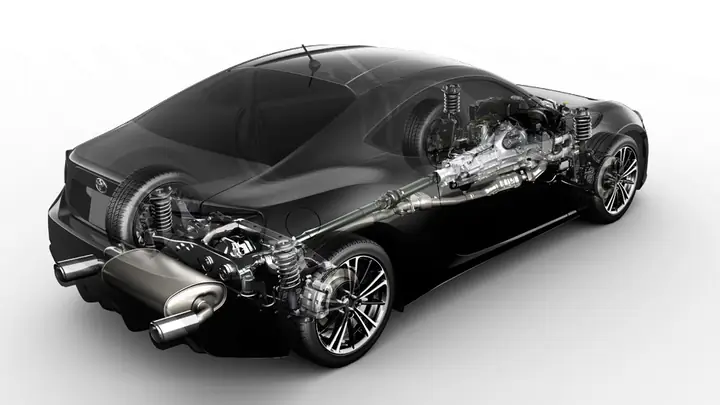 Hãy Cùng Tìm Hiểu Hệ Thống Dẫn Động Với Dgx