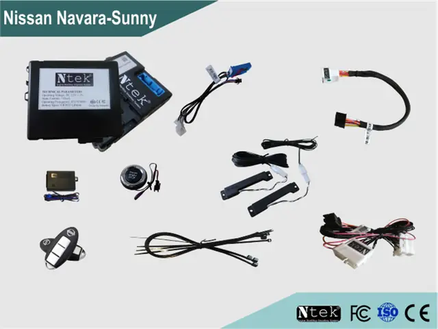 Bộ Smartkey Ntek Bao Gồm: