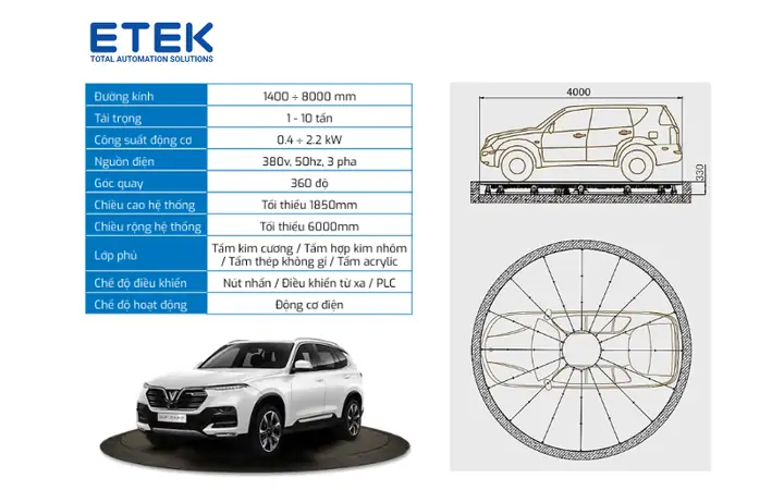 Thông Số Kỹ Thuật Bàn Xoay Ô Tô Tự Động