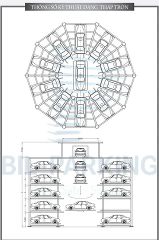 Hệ Thống Đỗ Xe Cao Tầng Dạng Tháp Tròn