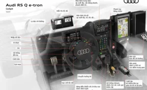 Hệ Thống Điều Khiển Phức Tạp Như Máy Bay Của Xe Đua