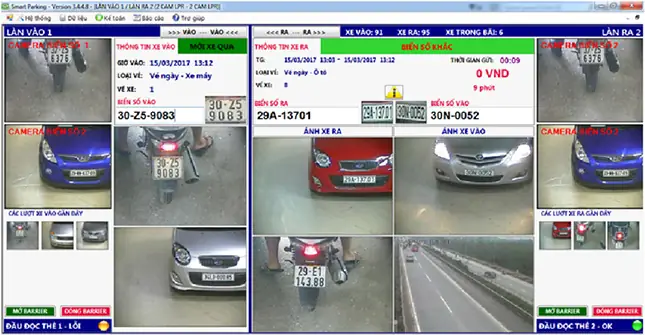 Hệ Thống Quản Lý Đăng Ký Ô Tô Xe Máy: Vai Trò Và Vận Hành