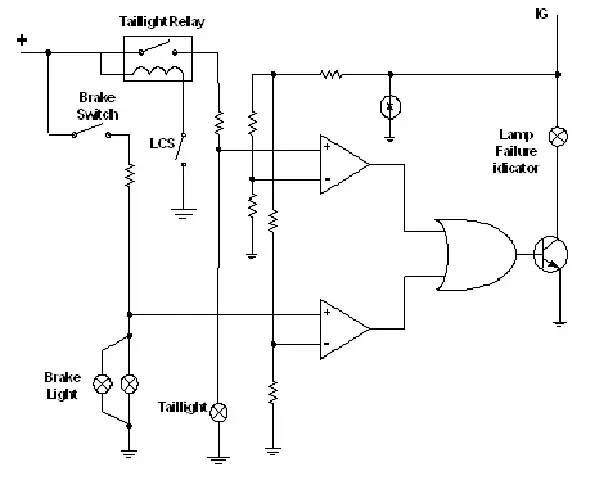 Hệ Thống Tín Hiệu Báo Sự Cố Trên Xe Ô Tô