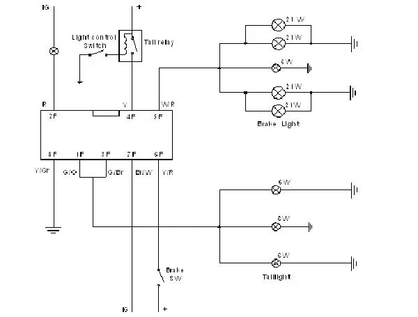 Hệ Thống Tín Hiệu Báo Sự Cố Trên Xe Ô Tô