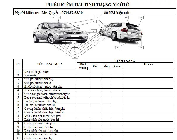 Hiện Trạng Xe Ô Tô Cũ: Hướng Dẫn Kiểm Tra Toàn Diện A-z