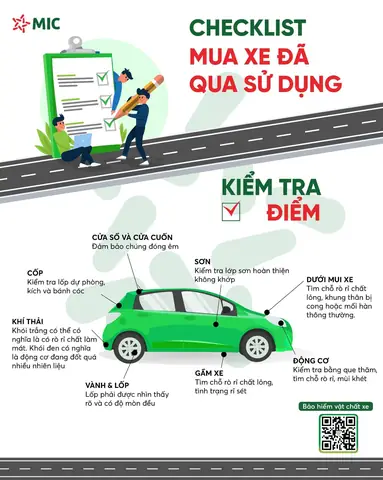 Lưu Ý Khi Mua Xe Ô Tô Cũ Đã Qua Sử Dụng