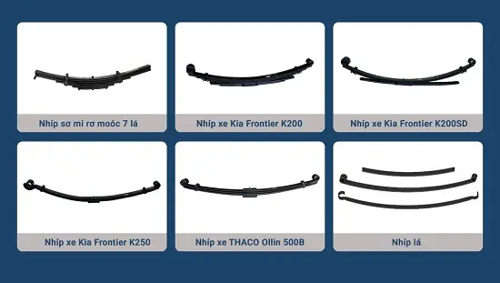 Đẩy Mạnh Xuất Khẩu Nhíp