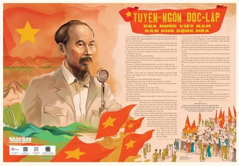 Ba Đờ Sốc Xe Ô Tô Là Gì? Tổng Quan Từ A-z