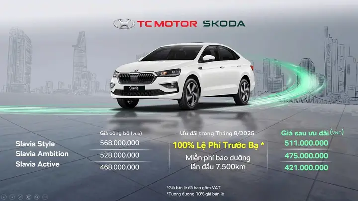 🚗 So Sánh Skoda Slavia Ambition Và Slavia Style (có Cửa Sổ Trời)