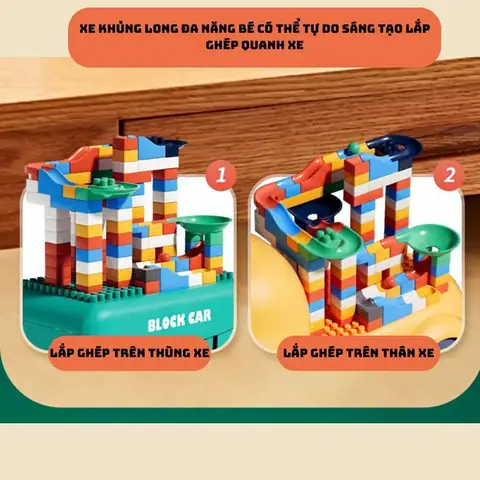 Thiết Kế Thông Minh, Khoa Học: