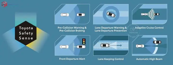 Hình Ảnh Xe Ô Tô Yaris