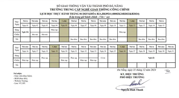 Học Lái Xe Ô Tô Hòa Cầm Đà Nẵng: Chi Phí & Kinh Nghiệm