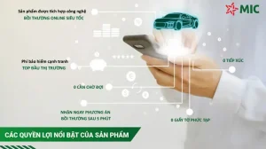 Quyền Lợi Nổi Bật