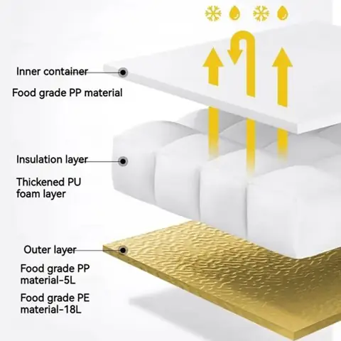 Đặc Điểm Nổi Bật