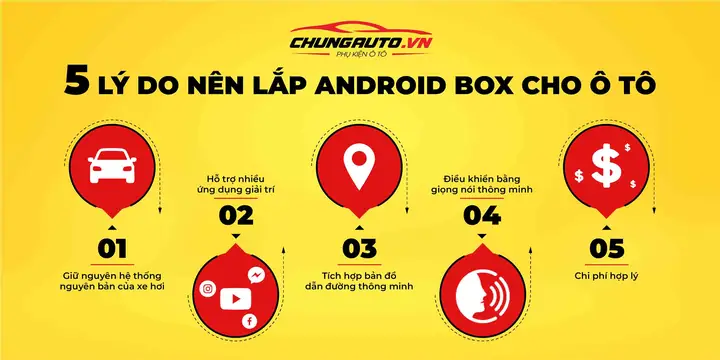 Tại Sao Nên Lắp Android Box Cho Ô Tô?