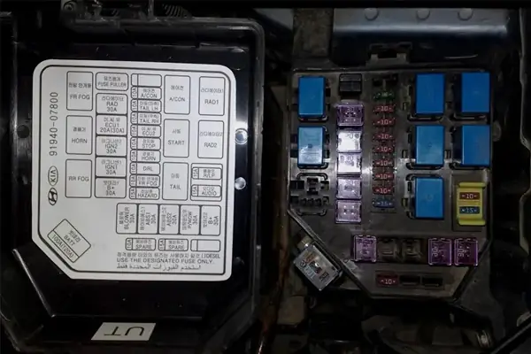 Ý Nghĩa Các Ký Hiệu Cầu Chì Ô Tô