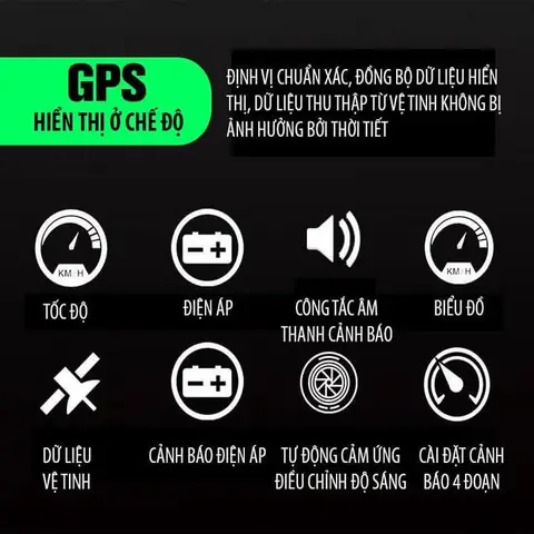 Hiển Thị Các Thông Số Một Cách Thông Minh