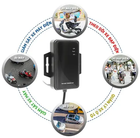 Thiết Bị Định Vị Ô Tô Kata Mini