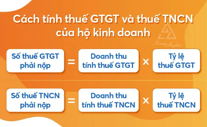 2. Cách Tính Thuế Gtgt Và Thuế Tncn Cho Hộ Kinh Doanh