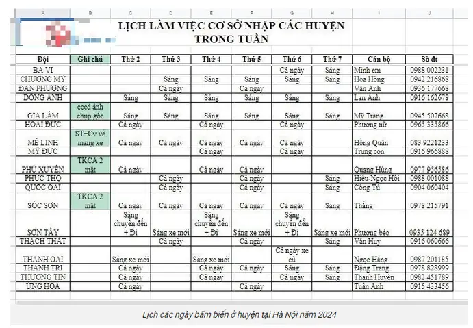 Phòng Csgt Cấp Huyện Thực Hiện Việc Đăng Ký Xe Ô Tô Cho Người Dân Sẽ Làm Việc Từ Thứ Hai => Đến Hết Sáng Thứ Bảy (nghỉ Chiều Thứ 7, Chủ Nhật Và Các Ngày Lễ, Tết). Thời Gian Làm Việc Của Các Cơ Sở Đăng Ký Ô Tô Tại Các Huyện Hà Nội Cụ Thể Như Sau:
