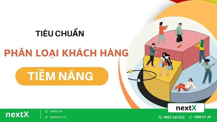 Iii. Tiêu Chí Phân Loại Khách Hàng Tiềm Năng Theo Những Tiêu Chuẩn Nào?
