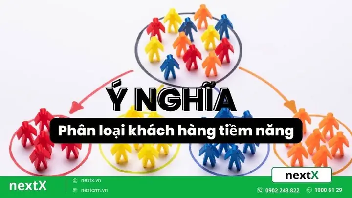 Ii. Ý Nghĩa Của Việc Phân Loạikhách Hàng Tiềm Năng