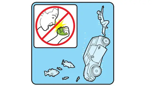 Thoát Khỏi Xe Ô Tô Khi Xe Rơi Xuống Nước