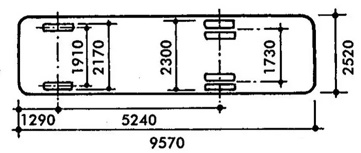 Khoảng Cách 2 Bánh Xe Ô Tô Tải