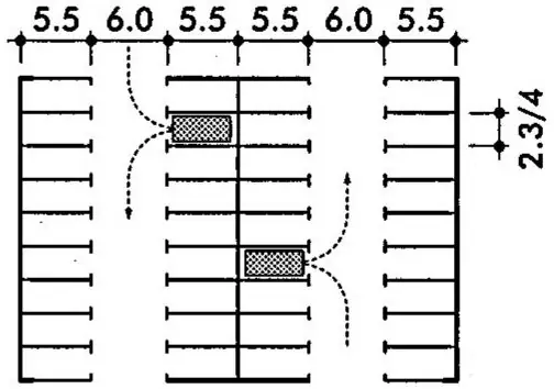 Khoảng Cách 2 Bánh Xe Ô Tô Tải