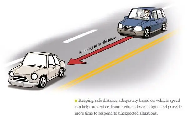 3. Yếu Tố Quyết Định Tới Khoảng Cách Phanh An Toàn