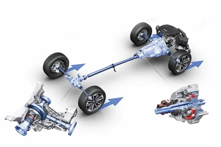 Khái Niệm Trục Các Đăng Là Gì?