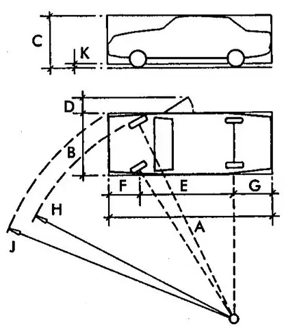 Kích Nâng Trục Giữa Phía Trước Xe Ô Tô
