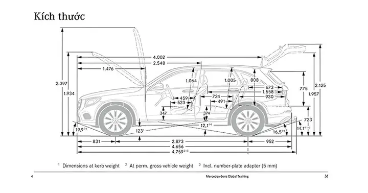 1. Tiêu Chuẩn Về Kích Thước Của Xe Ô Tô