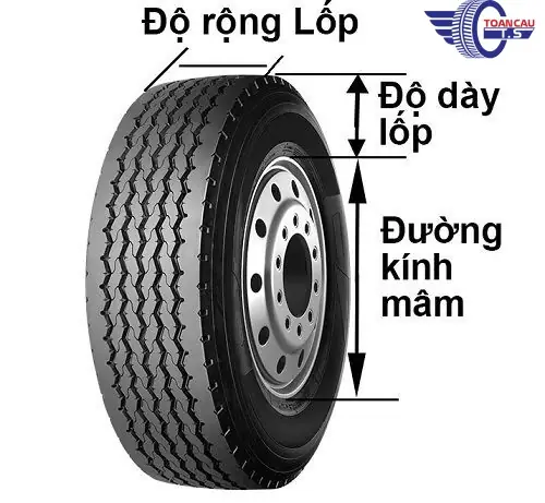 2.1 Chiều Rộng Của Lốp