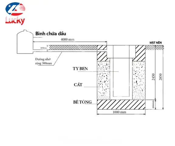 Kích Thước Cầu Nâng 1 Trụ Rửa Xe Ô Tô