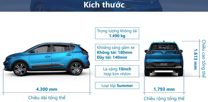 3. Kích Thước Gara Cho Xe Ô Tô 5 Chỗ