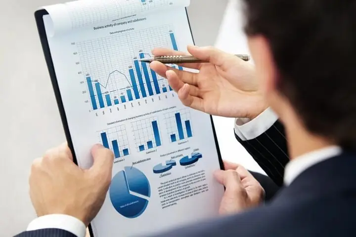 Lên Kế Hoạch Khấu Hao Tài Sản Cho Doanh Nghiệp Về Ô Tô Cũ