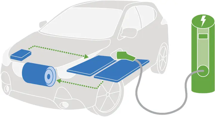 Kiến Thức Cơ Bản Khi Học Lái Xe Ô Tô: Hướng Dẫn Toàn Diện Cho Người Mới Bắt Đầu