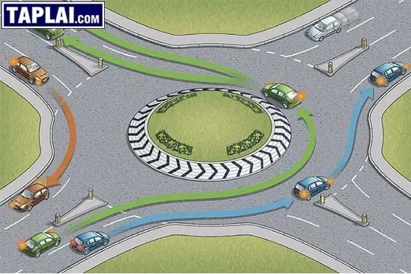 1. Tập Trung Vào Những Câu Hỏi Thường Bị Sai