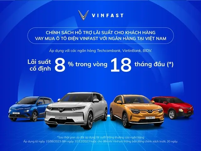 Lãi Hàng Tháng Thuê Xe Ô Tô: Cách Tính Và Kinh Nghiệm Chọn Gói Thuê Phù Hợp