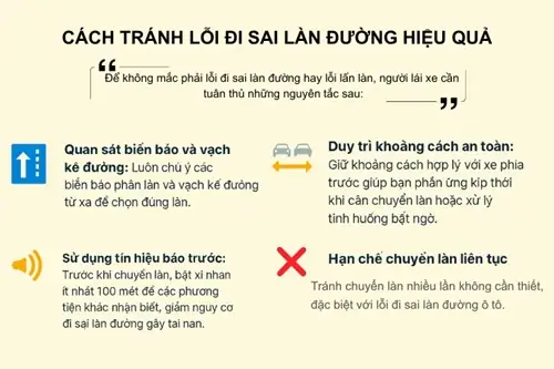 Cách Tránh Lỗi Đi Sai Làn Đường Hiệu Quả