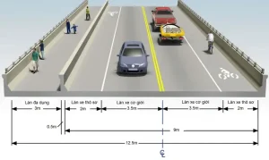 Làn Xe Ô Tô Rộng Bao Nhiêu Mét? Tiêu Chuẩn Việt Nam & Quốc Tế